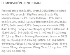 ROYAL CANIN - Mini Castrados - 3 kg en internet