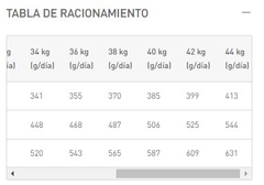 ROYAL CANIN - Ovejero Alemán Adult - 12 kg en internet