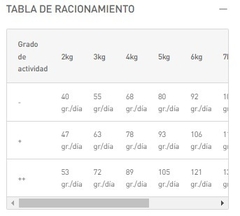 ROYAL CANIN - Mini Adult 8+ - 1 kg - comprar online
