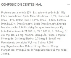 ROYAL CANIN - Mini Adult 8+ - 1 kg - SANDOKAN