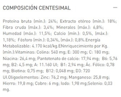 ROYAL CANIN - Cardiac Canine - 10 kg en internet