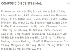 ROYAL CANIN - Renal Canine - 10 kg en internet