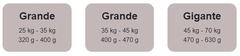 PRO PLAN - Adulto / Razas grandes - 15 kg - SANDOKAN