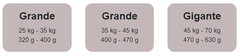 PRO PLAN - Adulto / Razas grandes - 3 kg - SANDOKAN