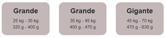 PRO PLAN - Adulto / Razas grandes - 12 kg - SANDOKAN