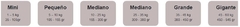 PRO PLAN - NF Renal function - 7,5 kg - comprar online