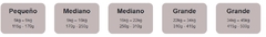 PRO PLAN - UR Urinary - 2 kg - comprar online