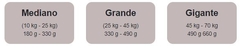 EXCELLENT - Adult / Razas medianas y grandes - 20 kg