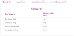 AGILITY - Adultos / Cerdo- 340 gr - comprar online