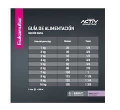 EUKANUBA - Adult Small Breed - 3 Kg. en internet