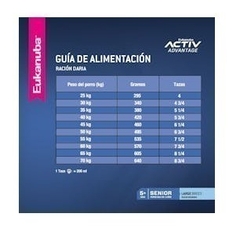 EUKANUBA - Adult Large Breed - 3 Kg. en internet