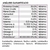 Diamond Premium - Mantenimiento Gato - comprar en línea