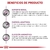 Royal Canin - Renal Support E Canine - 1 Lata de 385 g - comprar en línea