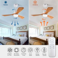 Imagen de VENTILADOR DE TECHO CON LUZ LED 3 ASPAS BLANCO ETHEOS
