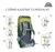 Mochila Doite Outdoor Durand 60 Lts. en internet
