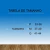 Combo 15 Pares De Meia Soquete Original Trifil Nfe To7064 na internet