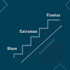 Finelux - Galão 5L na internet
