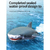 Barco Lancha Tubarão 2 Em 1 Shark Controle Remoto Bateria Recarregável