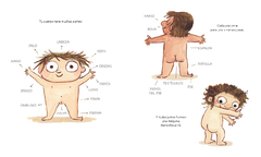 Tu cuerpo es tuyo - Vuelta al mundo libros