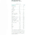 Polivitamínico Mulher 60 Cápsulas Catarinense Pharma - comprar online