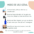 Blend de óleos essencias Via Aroma - 10 ml Escolha a sinergia que você merece! - comprar online