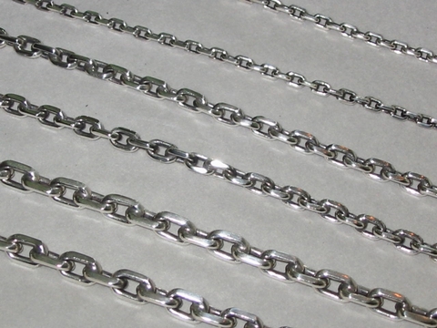 Banner de la categoría Cadenas