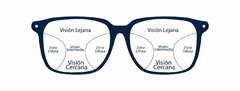 Multifocal orgánico filtro azul CNC TRADICIONAL. - comprar online