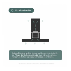Campana Lacar TST - Acero inoxidable luz led extractora con motor y filtros - tienda online