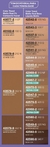 Pó Compacto Color Trend Matte Real Avon - comprar online