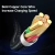 A01514 - Cable USB-C Auto Power Off 1.8 mts - MCDODO - tienda online