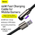 A01249 - Cable USB-A a USB-C con codo 2mts - BASEUS - comprar online