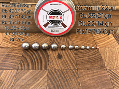 Round Ball Cal.490 - 176 gn - Mil920 Airguns pellets