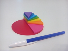 Juego De Fracciones Circulares Matemática Cálculo Didácticas en internet