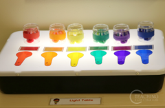 Paletas De Acrílico X 6 Mesa Lumínica Para Mezclar Colores - yo si puedo didacticos