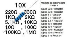Kit X 100 Resistencias Metal Film 1% 1/4w 10 Valores X 10un.