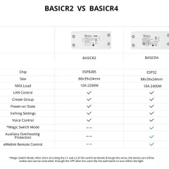 Sonoff basic R4 - comprar online