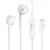 Auricular Alámbrico Tipo C 1Hora AUT124 - comprar en línea