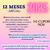 2025 ♥ Pronóstico anual ○ 12 meses