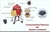 Kamado 25 Pulgadas Flame Barrel - The Grill Box