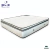 Colchon Luna del Sur Relax Soft