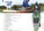 Caiaque Combat Fishing Brudden - loja online