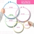 Kit 5 Bastidores ajuste para Bordado Ponto Cruz Ponto Russo - loja online