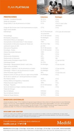 Medifé Plan Platinum - Gestión Prepagas