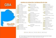 Medifé Plan Oro - tienda online