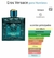 VERSACE EROS EDT 100ml