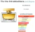 DOLCE GABBANA THE ONE 50ml EDP