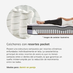 Conjunto King Koil 120 Luxury Pocket 160x200 en internet