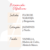 Perfume Red Lips Las Oreiro - comprar online