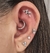 Projeto personalizado - Visagismo Auricular