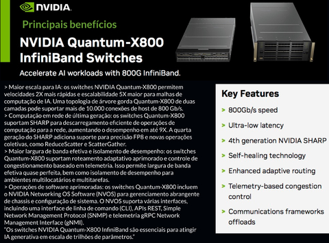 NVIDIA Quantum QM8700 Switches , 200Gb/s en internet